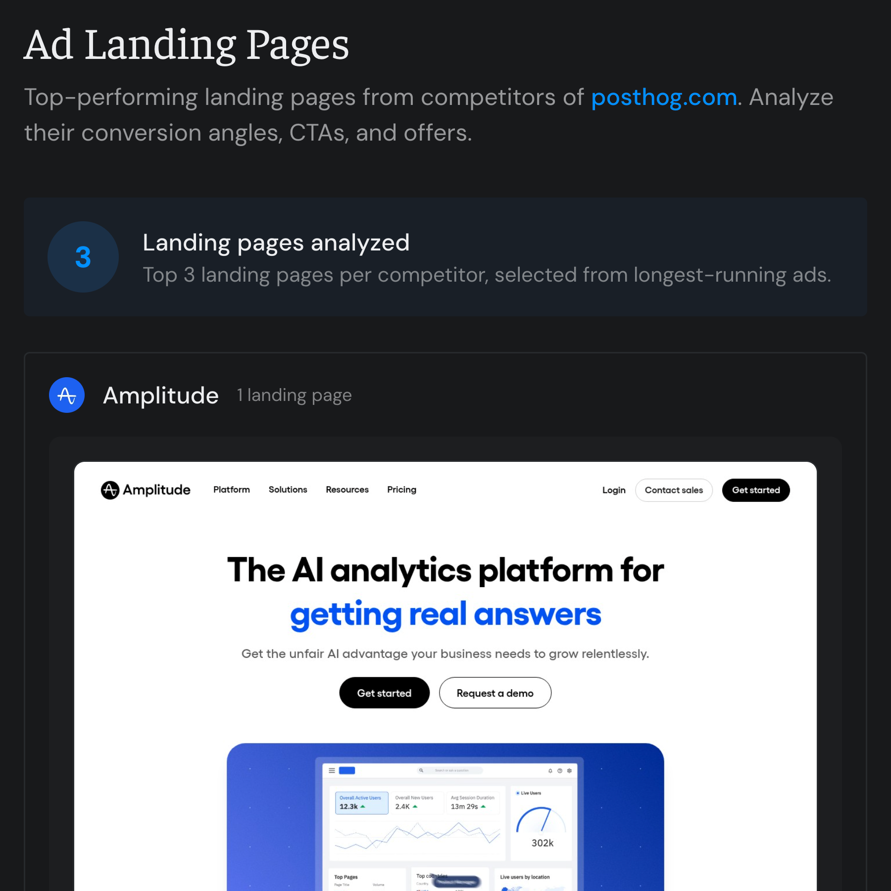 See Their Marketing Playbook