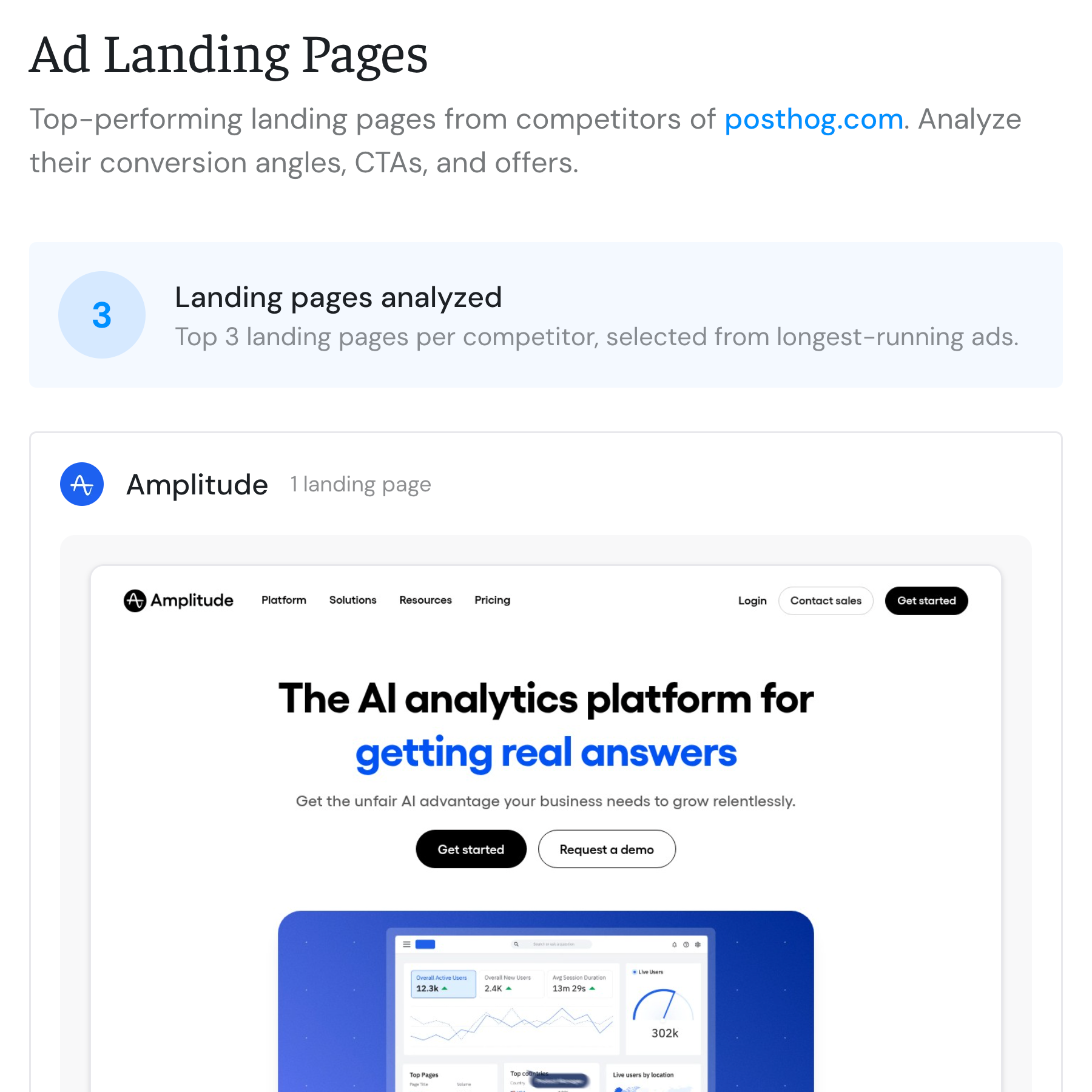 See Their Marketing Playbook