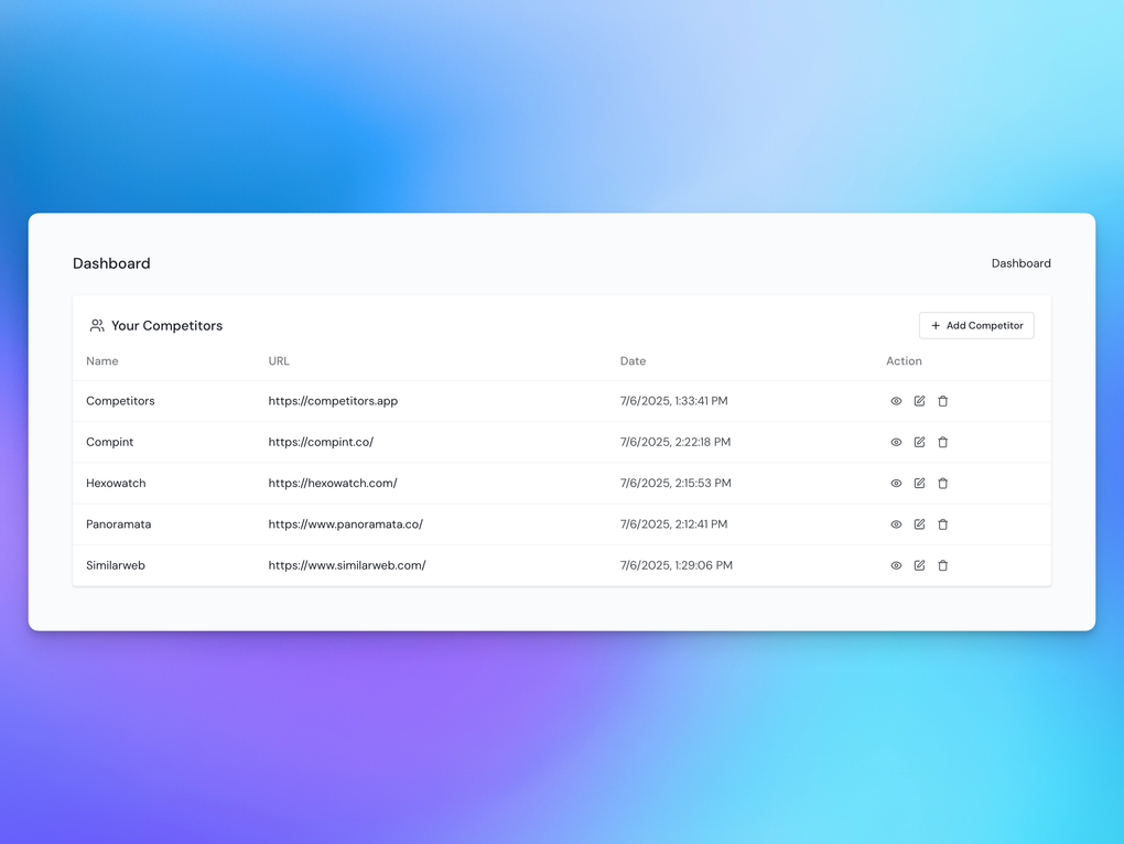 A central place to get all the intel on your competitors. Add them once and monitor everything from one clean dashboard.