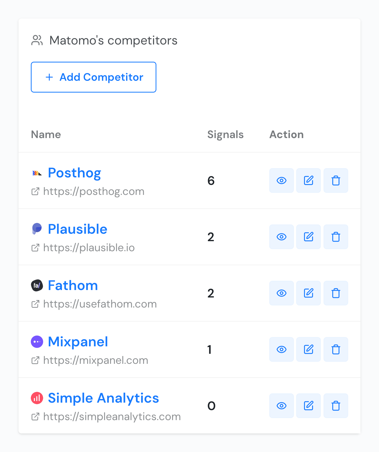 ChampSignal dashboard mobile