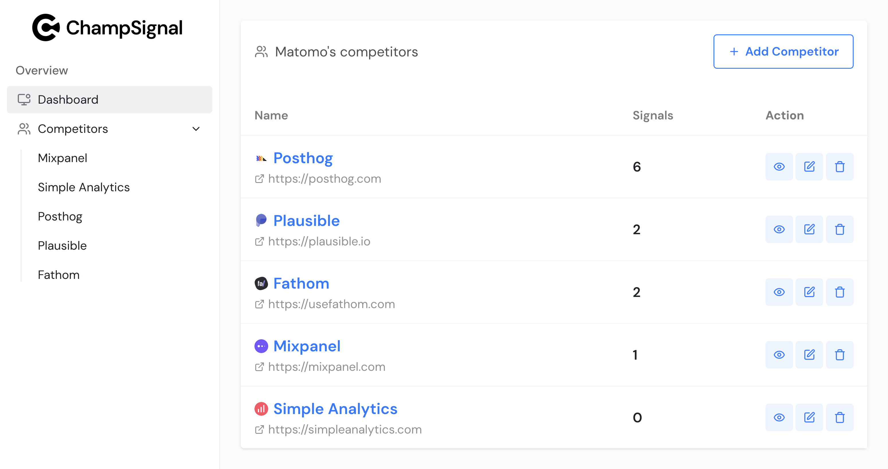 ChampSignal dashboard