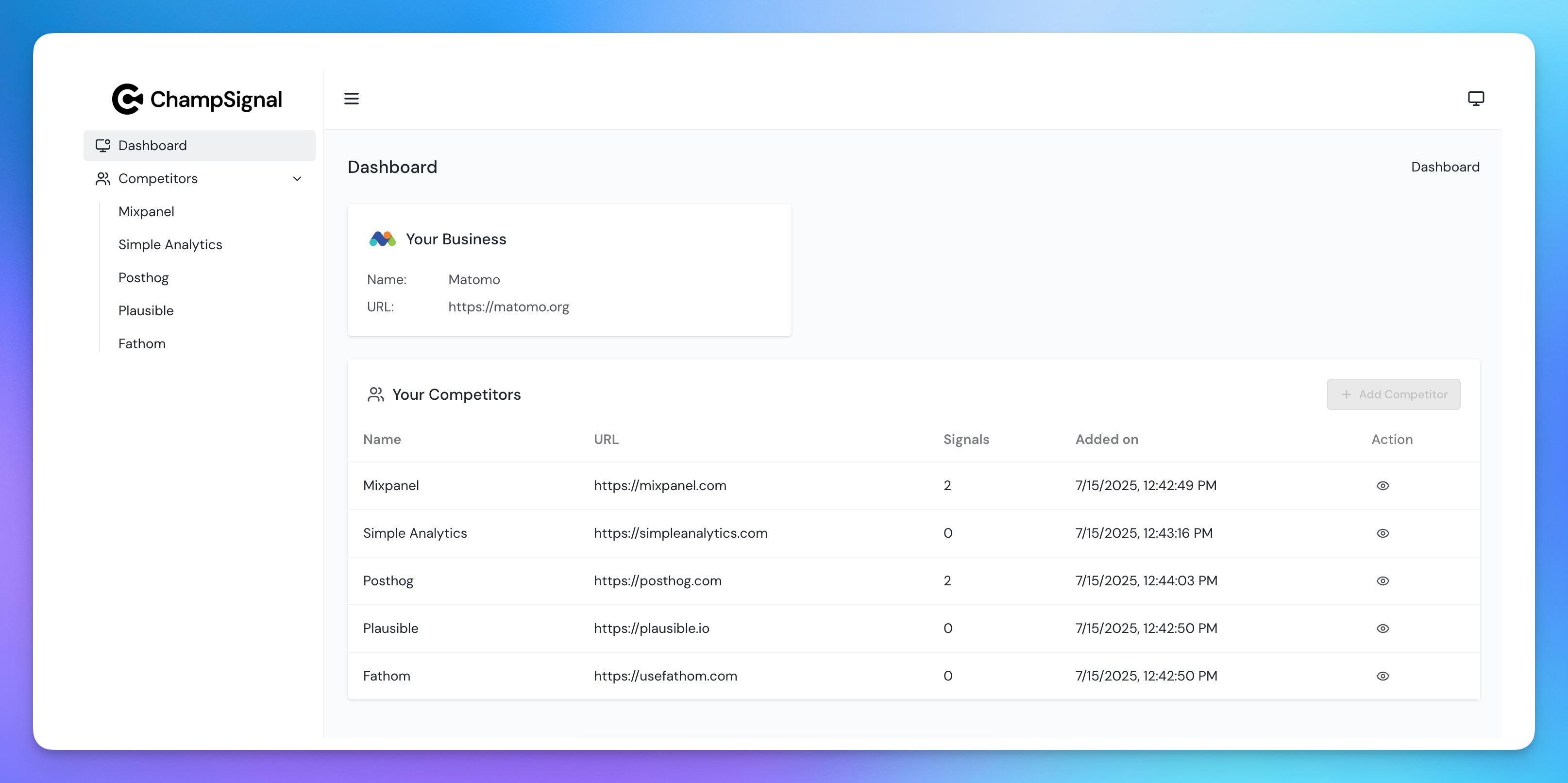 ChampSignal dashboard