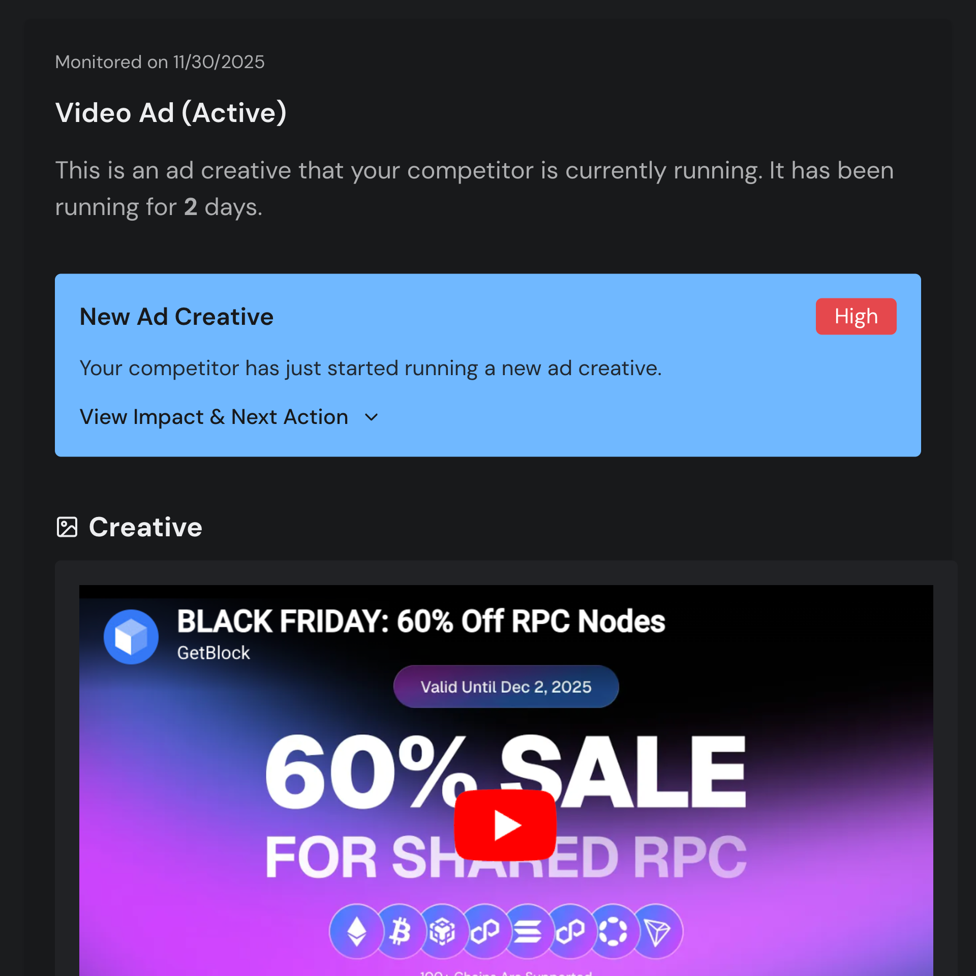 See Their Marketing Strategy