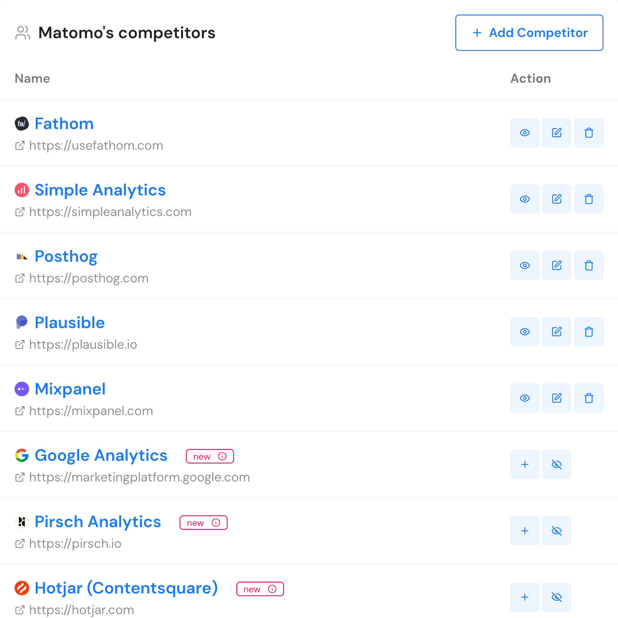 Step 1: Add Your Competitors