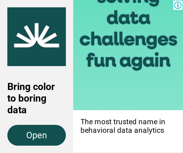 Ad creative for Fullstory